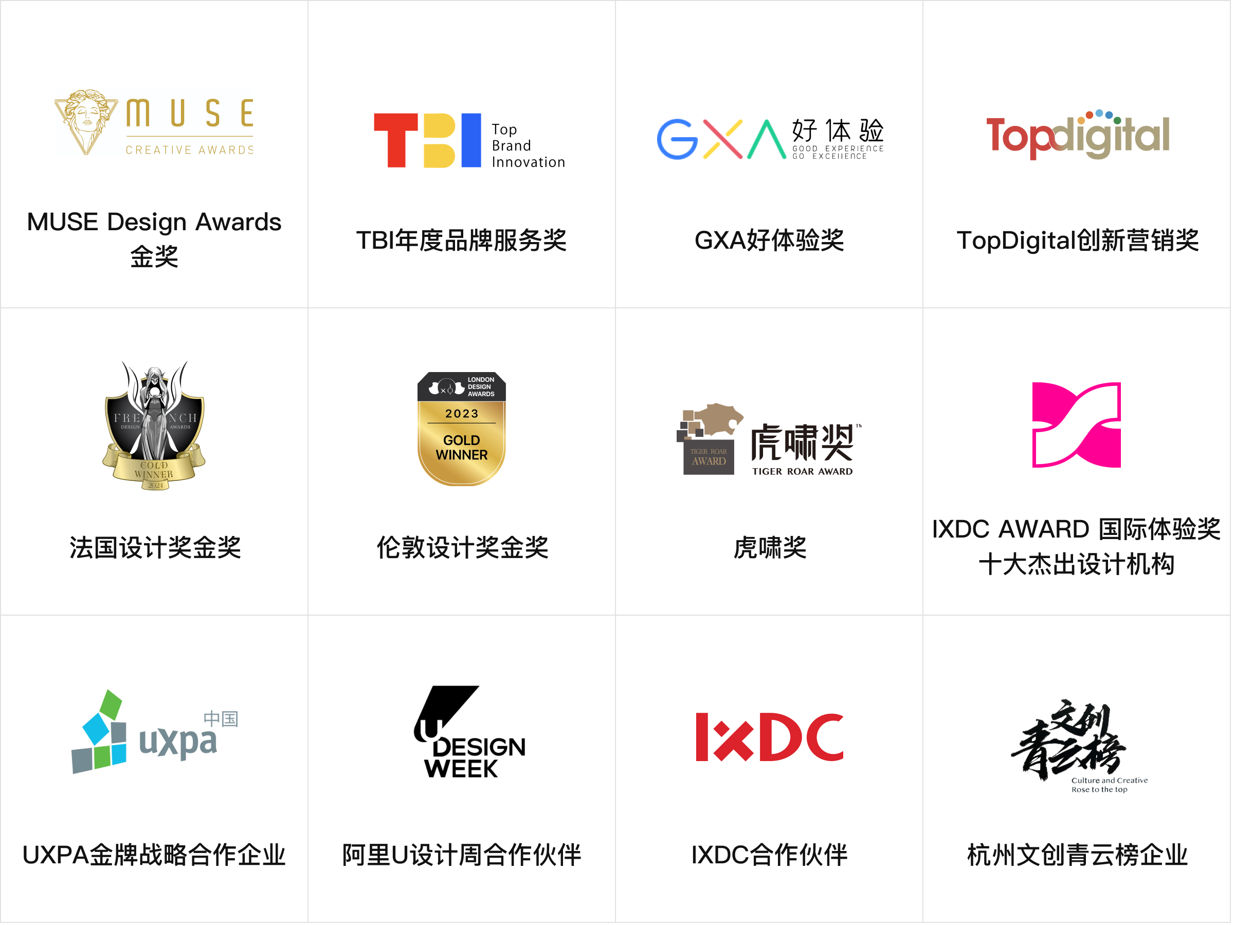 MUSE Design Awards金奖;TBI年度品牌服务奖;GXA好体验奖;TopDigital创新营销奖;法国设计奖金奖;伦敦设计奖金奖;虎啸奖;IXDC AWARD 国际体验奖十大杰出设计机构;UXPA金牌战略合作企业;阿里U设计周合作伙伴;IXDC合作伙伴;杭州文创青云榜企业