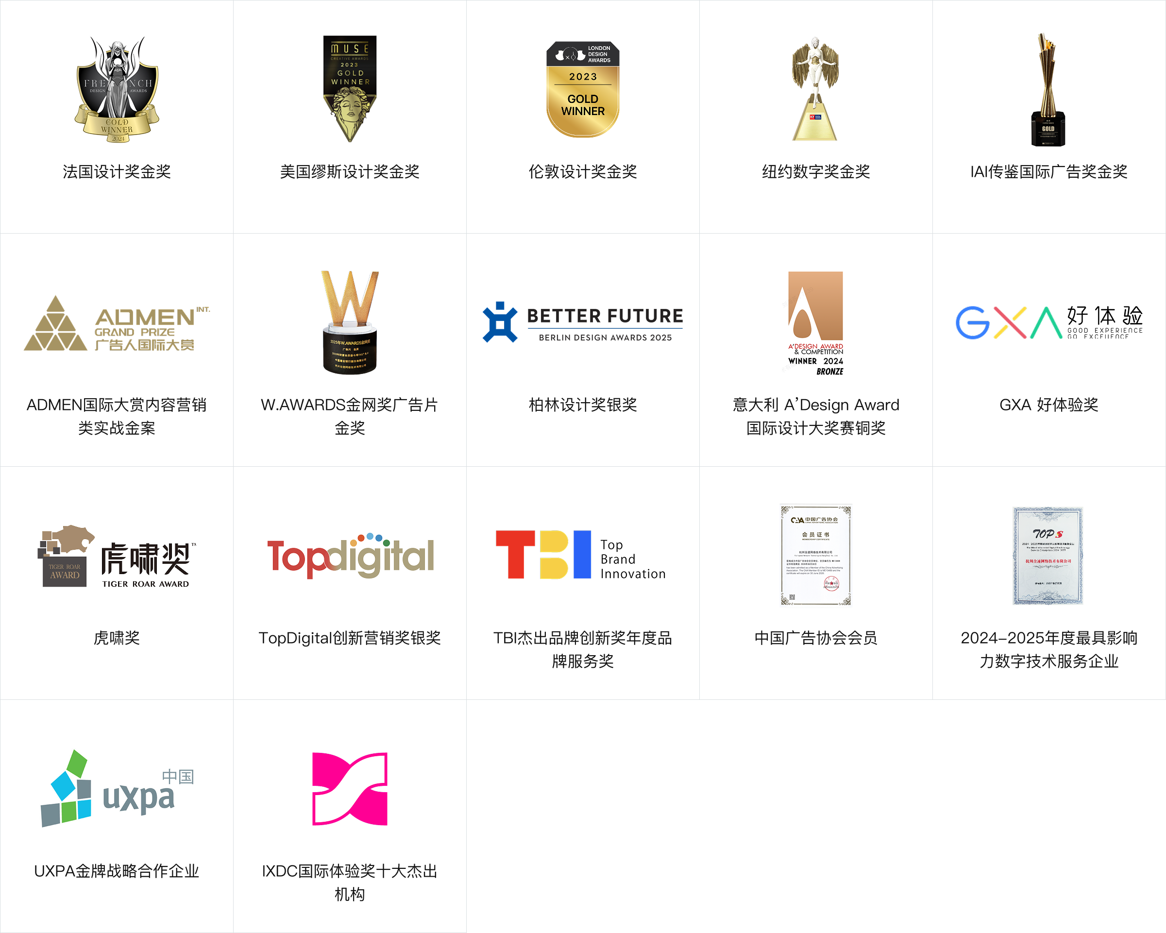 MUSE Design Awards金奖;TBI年度品牌服务奖;GXA好体验奖;TopDigital创新营销奖;法国设计奖金奖;伦敦设计奖金奖;虎啸奖;IXDC AWARD 国际体验奖十大杰出设计机构;UXPA金牌战略合作企业;阿里U设计周合作伙伴;IXDC合作伙伴;杭州文创青云榜企业