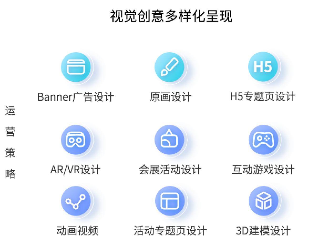 打造个性化视觉风格和表现形式，提升品牌形象及价值